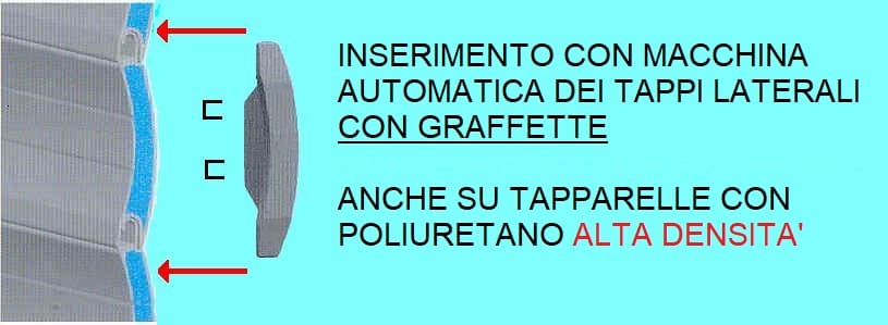 inserimento automatico tappi laterali con graffette